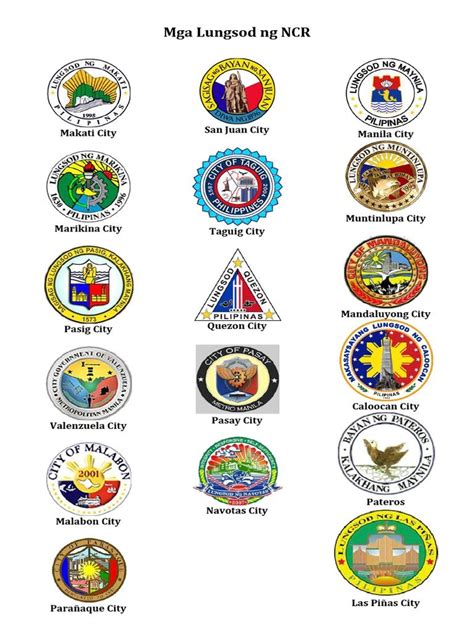 mga logo ng ncr sa pilipinas|Talaan ng mga lungsod at bayan sa Pilipinas .